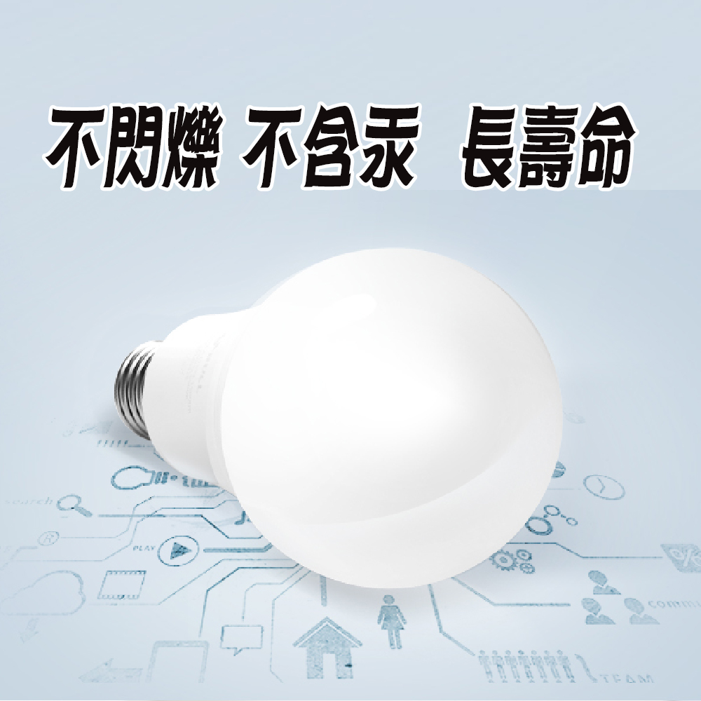 國家認證高亮度15W LED燈泡(白光/黃光)