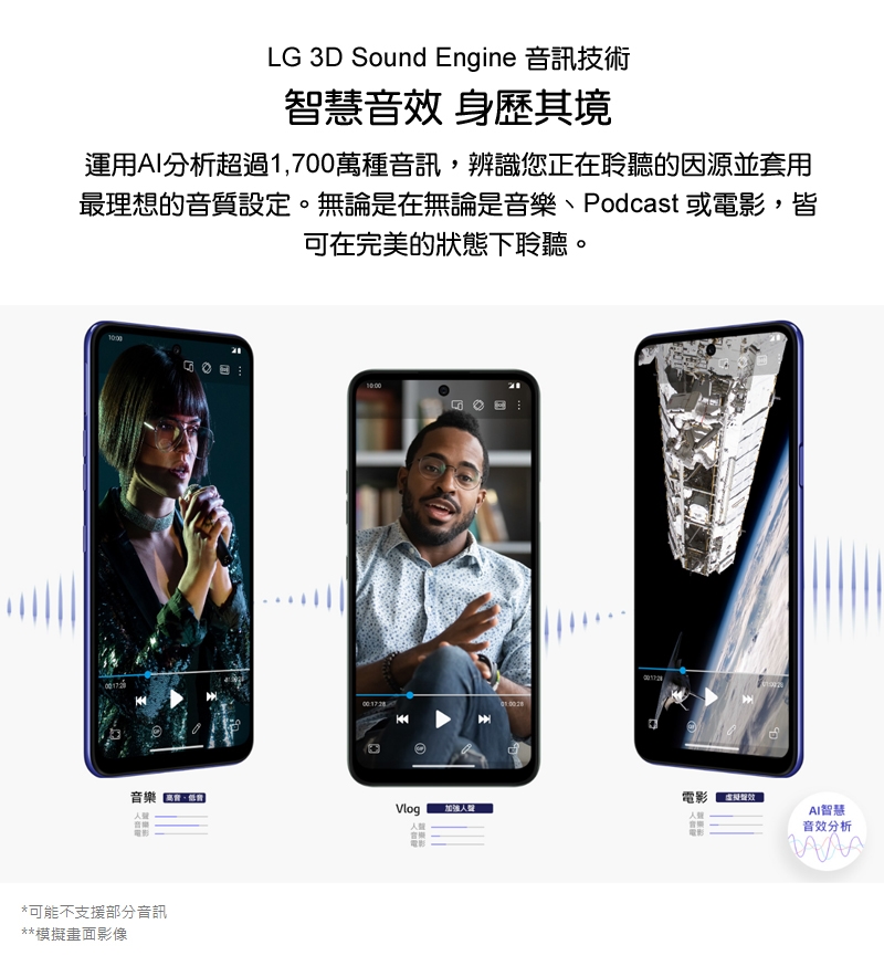 【LG 樂金】K52 6.6吋四主鏡頭相機智慧型手機 內附保護套(4G/64G)