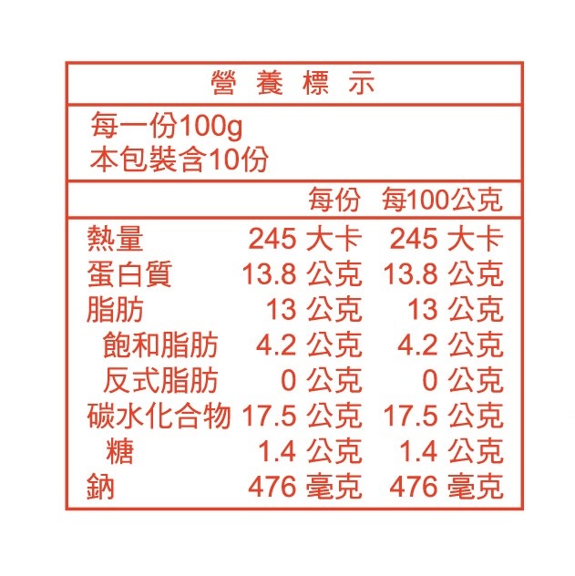       【超秦肉品】台灣鹹酥雞-量販包 1kg x12包(同綠野農莊鹹酥雞