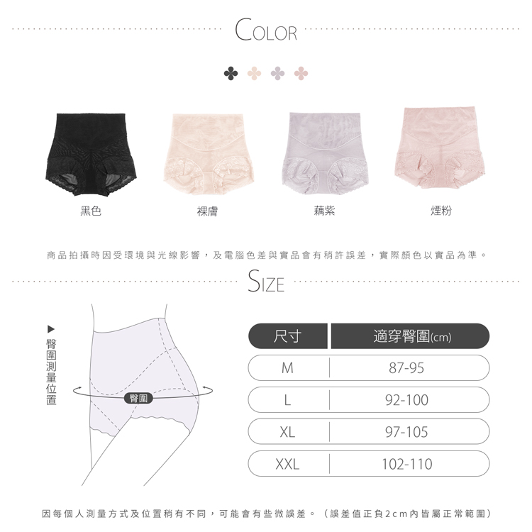 【GIAT】高腰修身顯瘦俏臀無痕輕塑褲 無痕內褲 2款 M-XXL