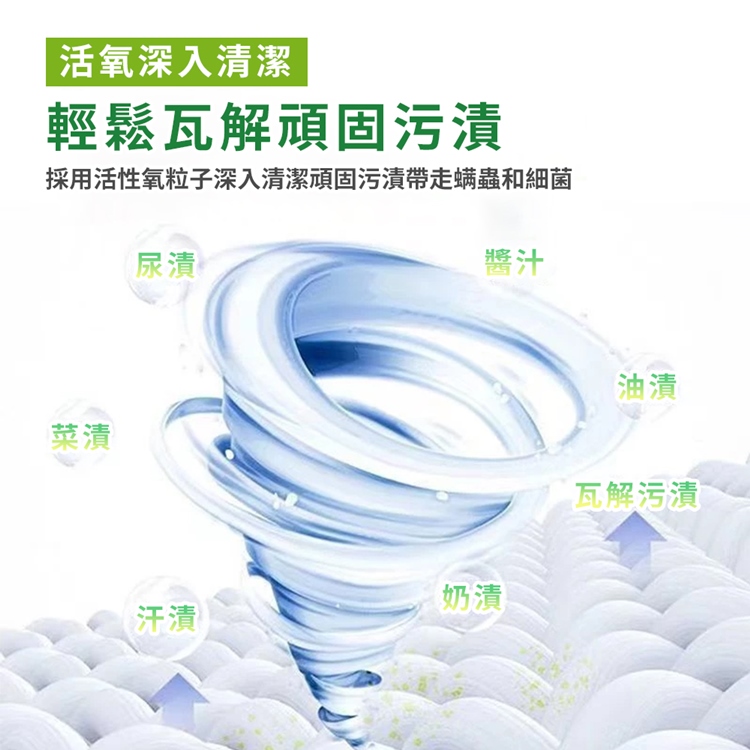 【真柑淨】活氧過碳酸鈉450g 清潔劑 去汙 去漬 漂白 去垢 除垢 過炭酸鈉