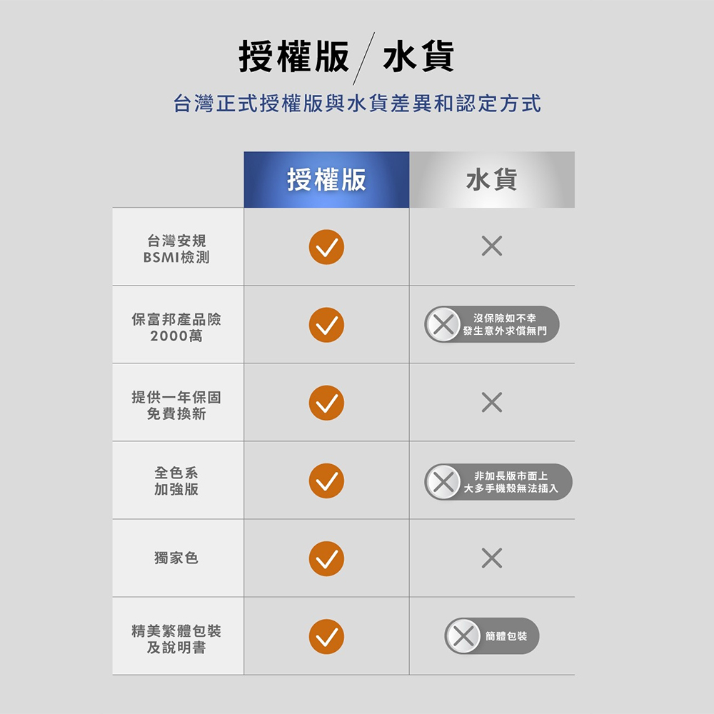 【iWALK】四代4500mAh直插式口袋行動電源 DBL4500NC