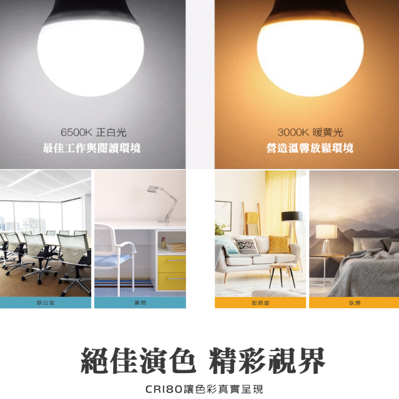 《超值搶購↘2件79折 》【ADATA 威剛】14W 高效能 135lm/w  