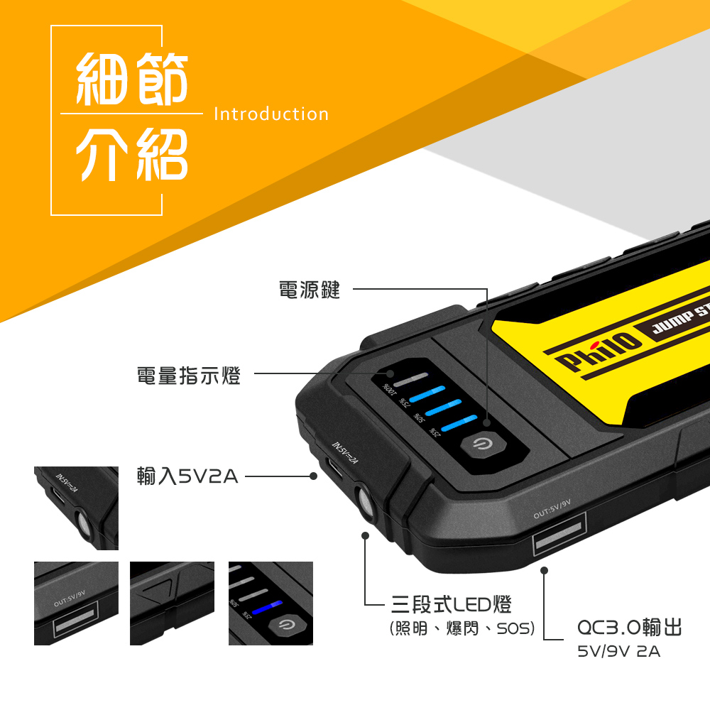       【Philo 飛樂】PQC-6000P 汽油救車行動電源