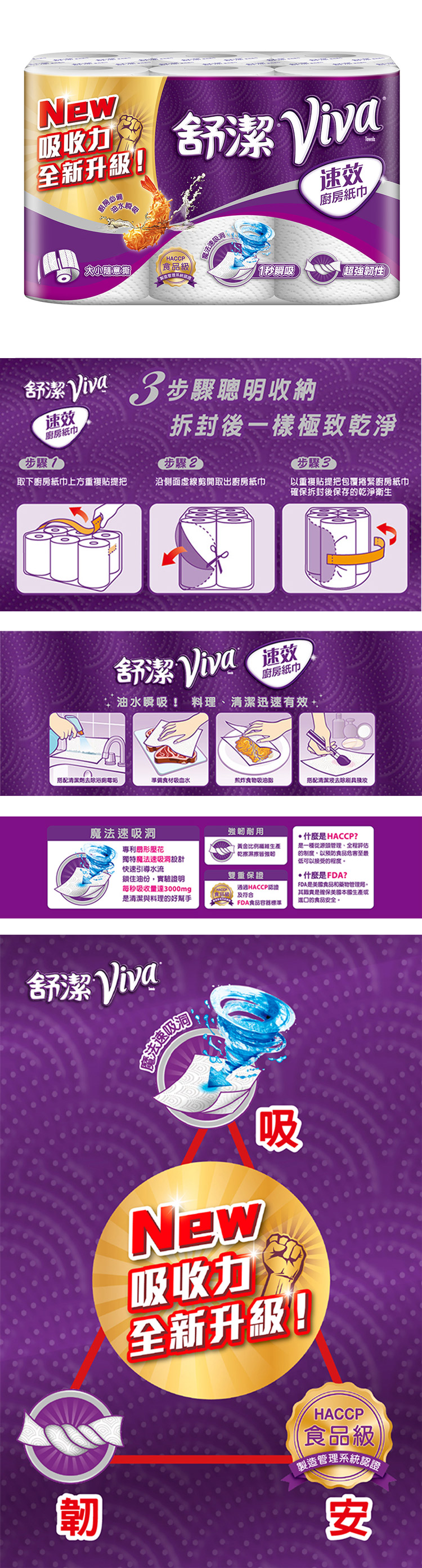 【舒潔Kleenex】VIVA速效廚房紙巾(大尺寸紙巾、大小隨意撕)