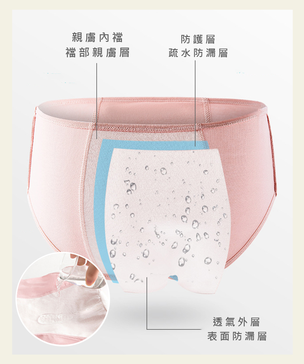 三層防漏前後防側漏生理褲 L-2XL 5色可選