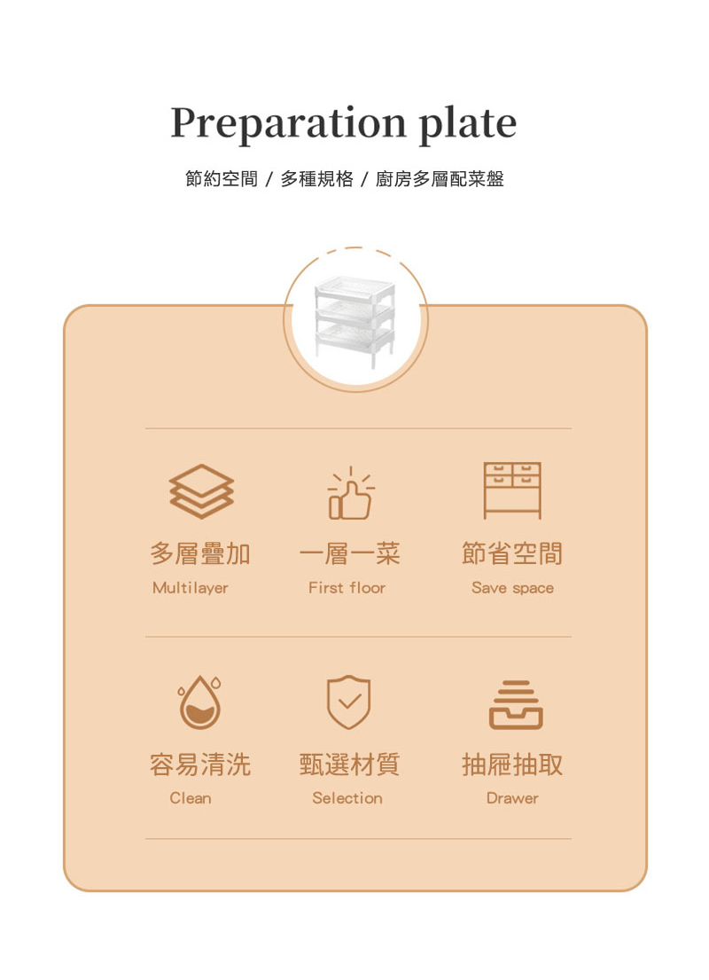 【居家cheaper】大款廚房堆疊配菜盤4組裝