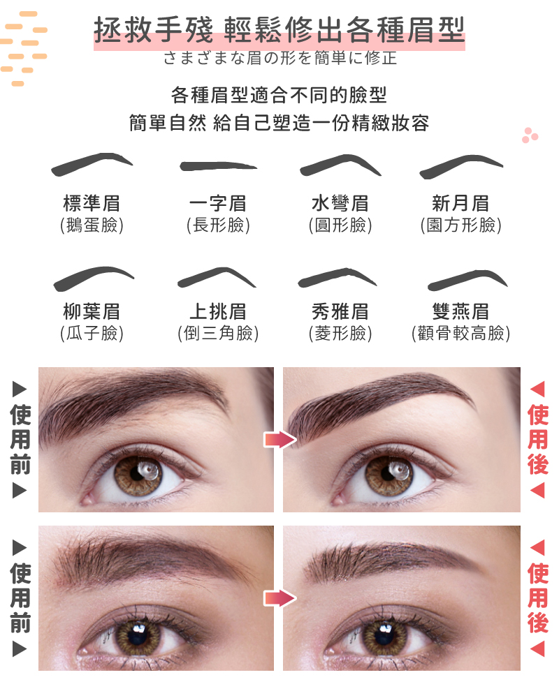 【ToBeYou】歐美電動口紅型修眉器