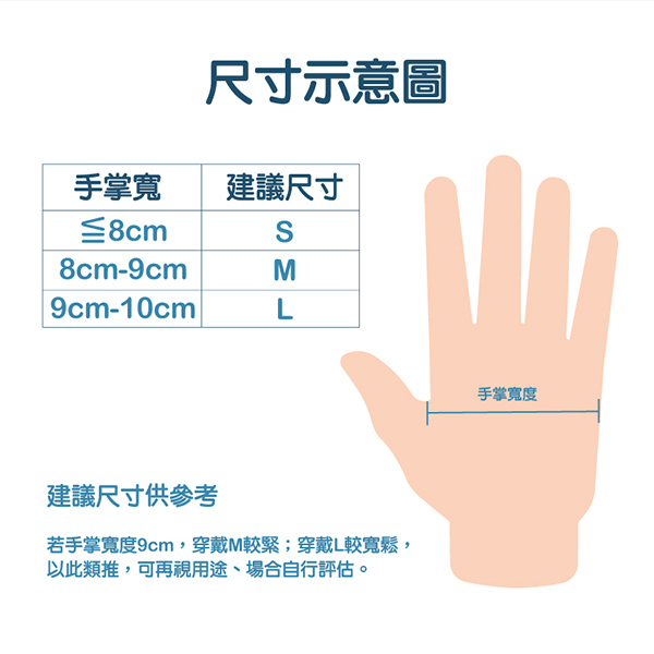 【楓康】強韌彈性TPE手套(L/M/S)(不含乳膠蛋白質過敏源)