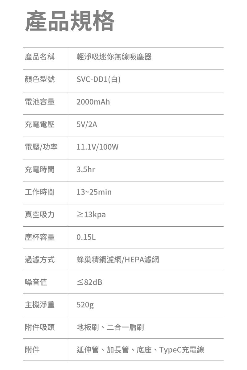 【SANSUI 山水】輕淨吸迷你無線吸塵器 SVC-DD1/SVC-L175