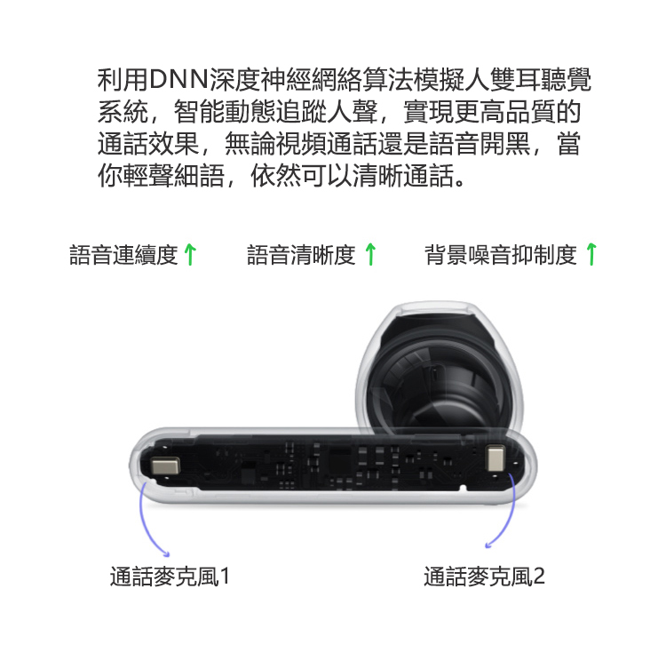 oppo r10 7 pro]       2021                  
