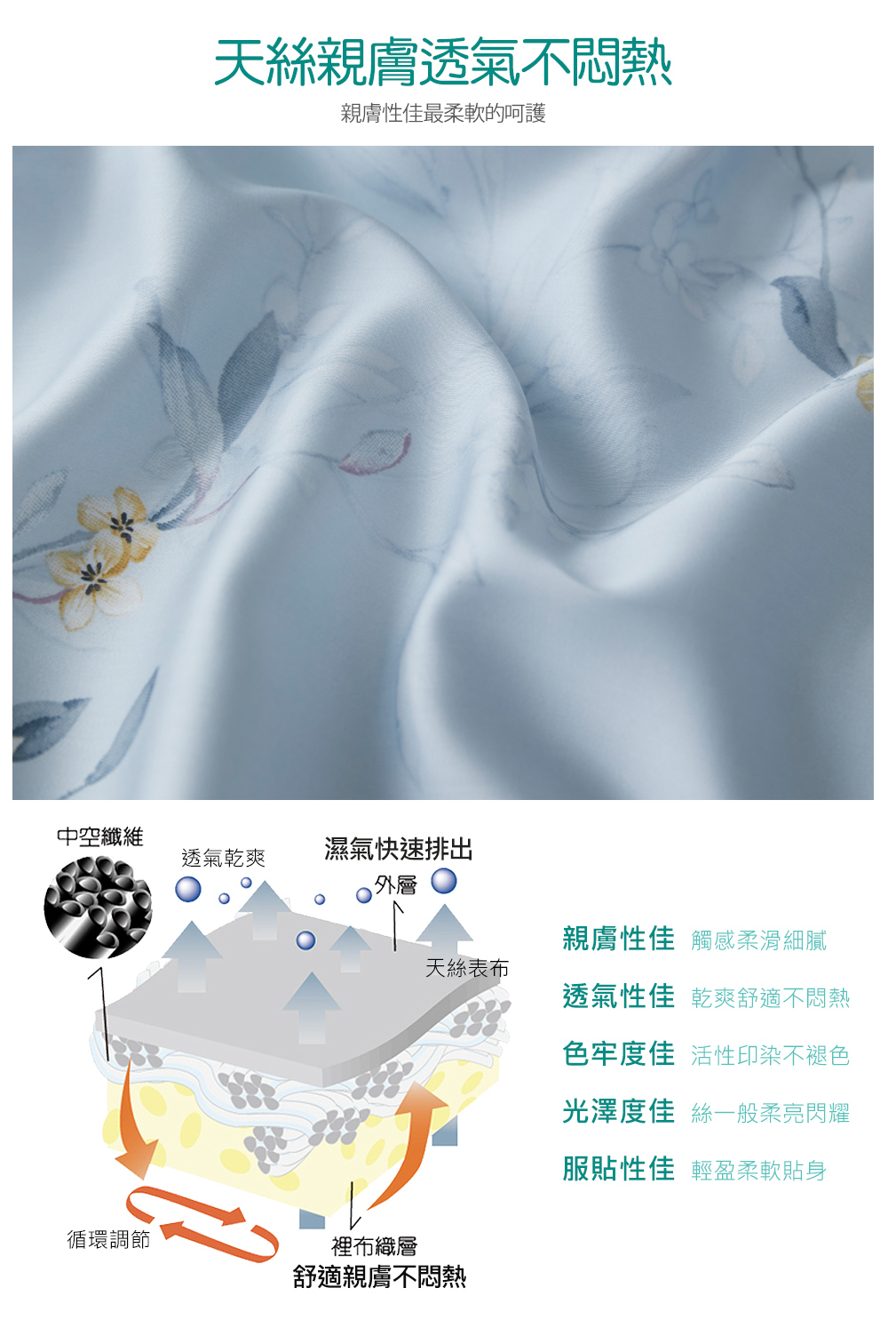 【京都手祚】頂級60支純天絲兩用被床包四件組 雙人/加大