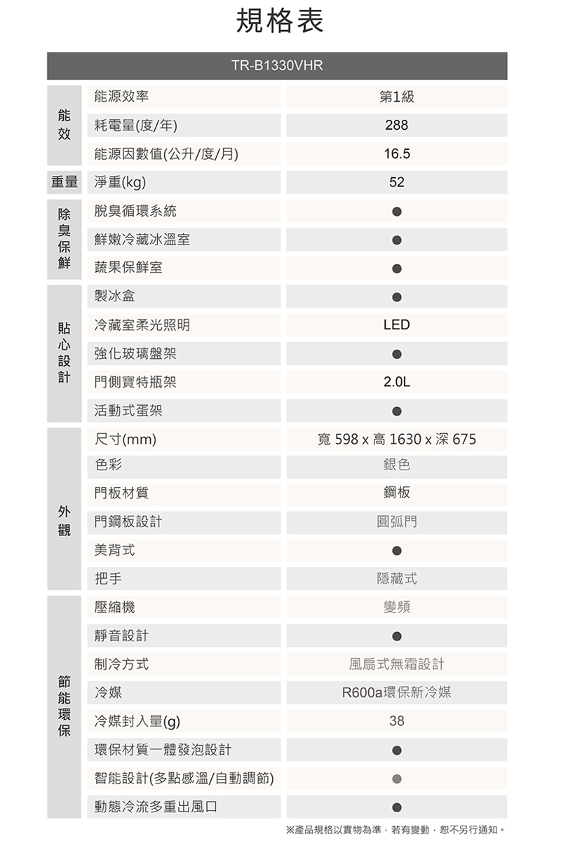 【TATUNG】330公升一級變頻雙門冰箱 TR-B1330VHR 含拆箱定位