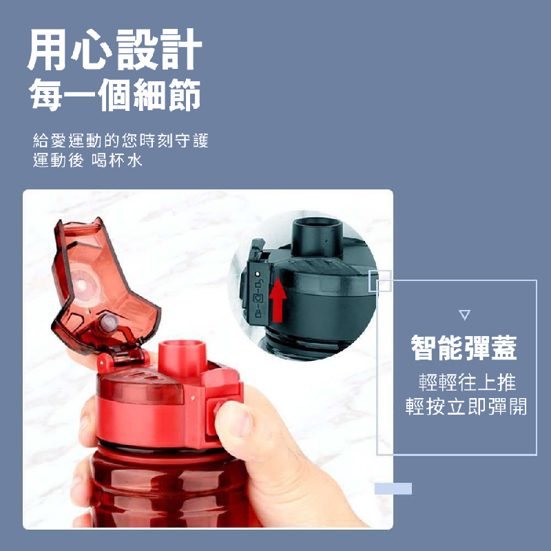TRITAN 彩色時尚運動水壺(700/1000/1500ml) FDA認證