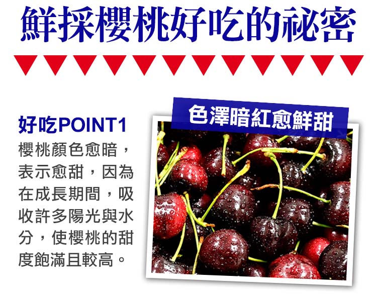 【享吃鮮果】美國9ROW華盛頓櫻桃1kg 進口櫻桃 盒裝櫻桃