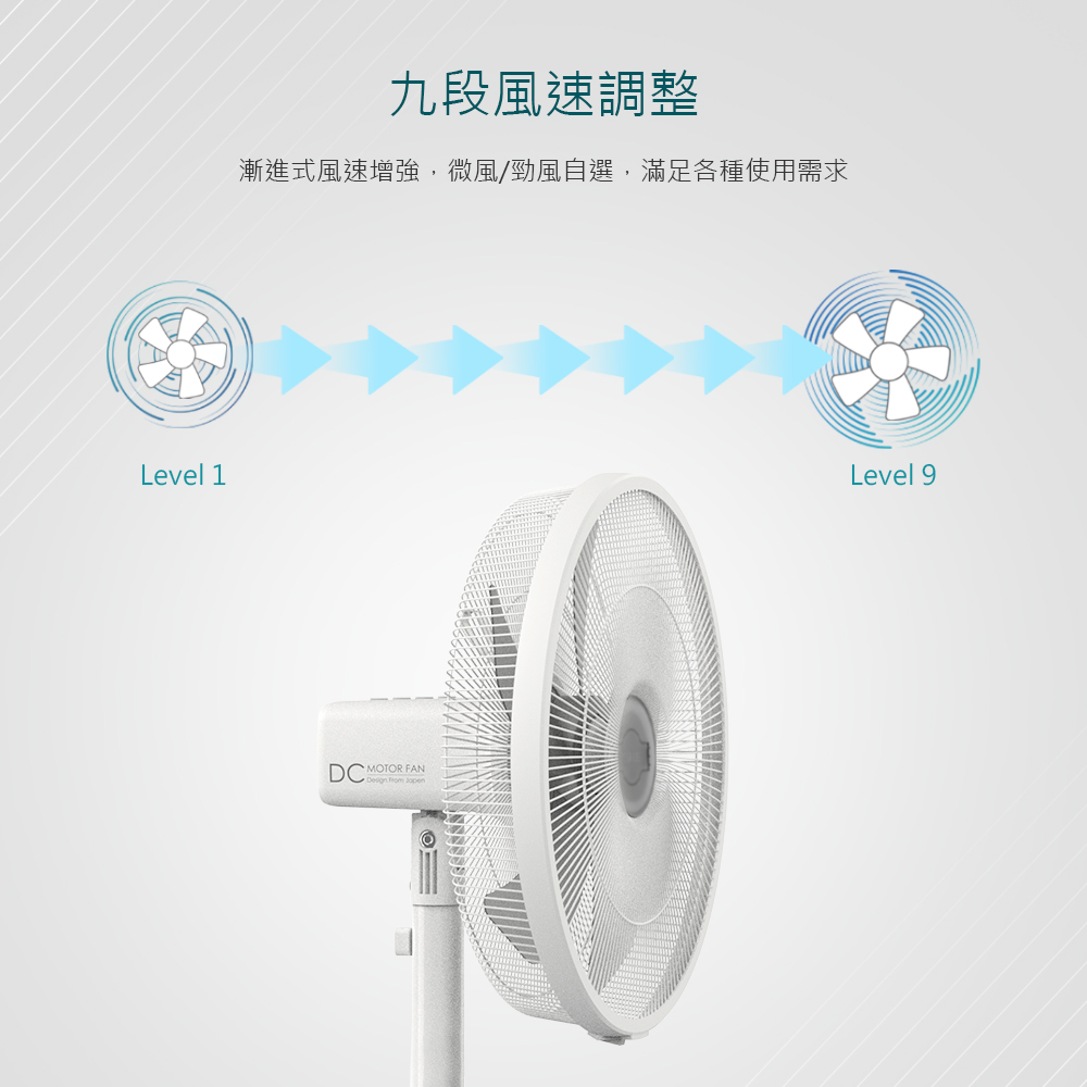 【DIKE】16吋DC智能變頻遙控循環扇(HLE120WT)