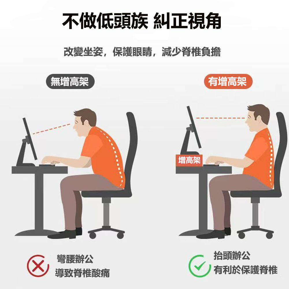 【E家工廠】電腦增高架 熒幕架 熒幕增高架 電腦熒幕架072-KC/024-KC