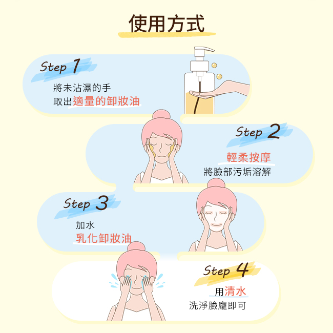 【旁氏】深層淨顏卸妝油多入組 175g