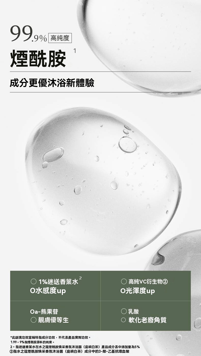 台灣總代理【水之蔻】 香氛沐浴露 300ml  (菸醯胺/果酸嫩膚) 