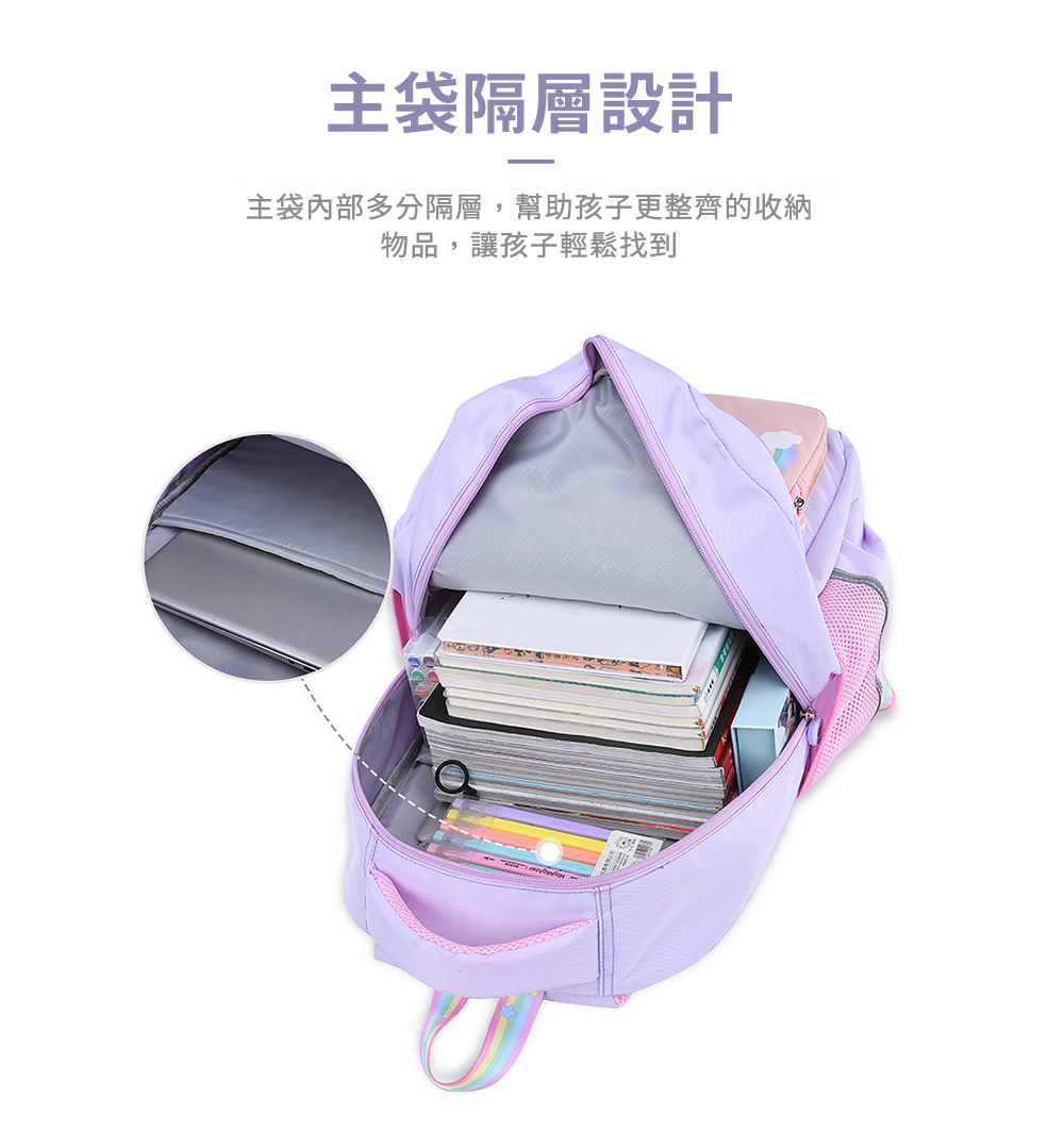 韓系多夾層大容量減壓兒童書包 防潑水