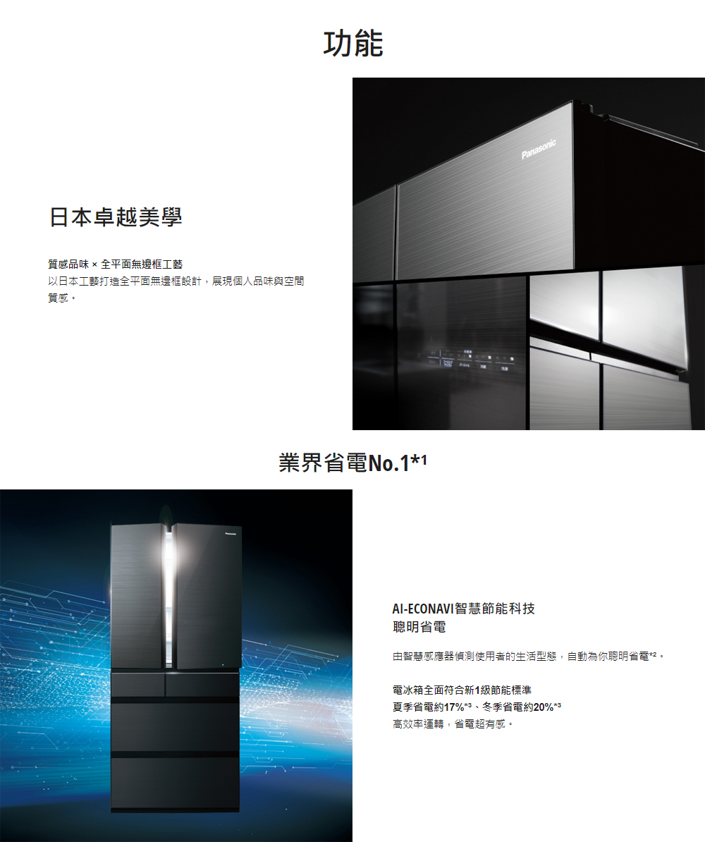 【Panasonic 國際牌】NR-F521HX-W1 無邊框冰箱白 含基本安裝