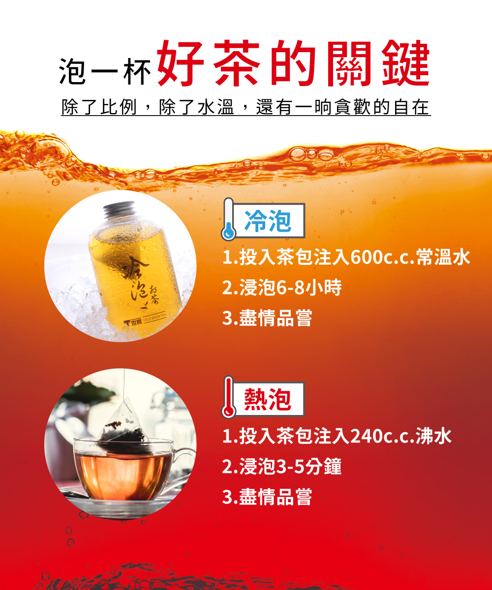 【T世家】台灣得獎茶系列三角茶包(3gx24入) 鮮露紅茶 鮮露金萱烏龍