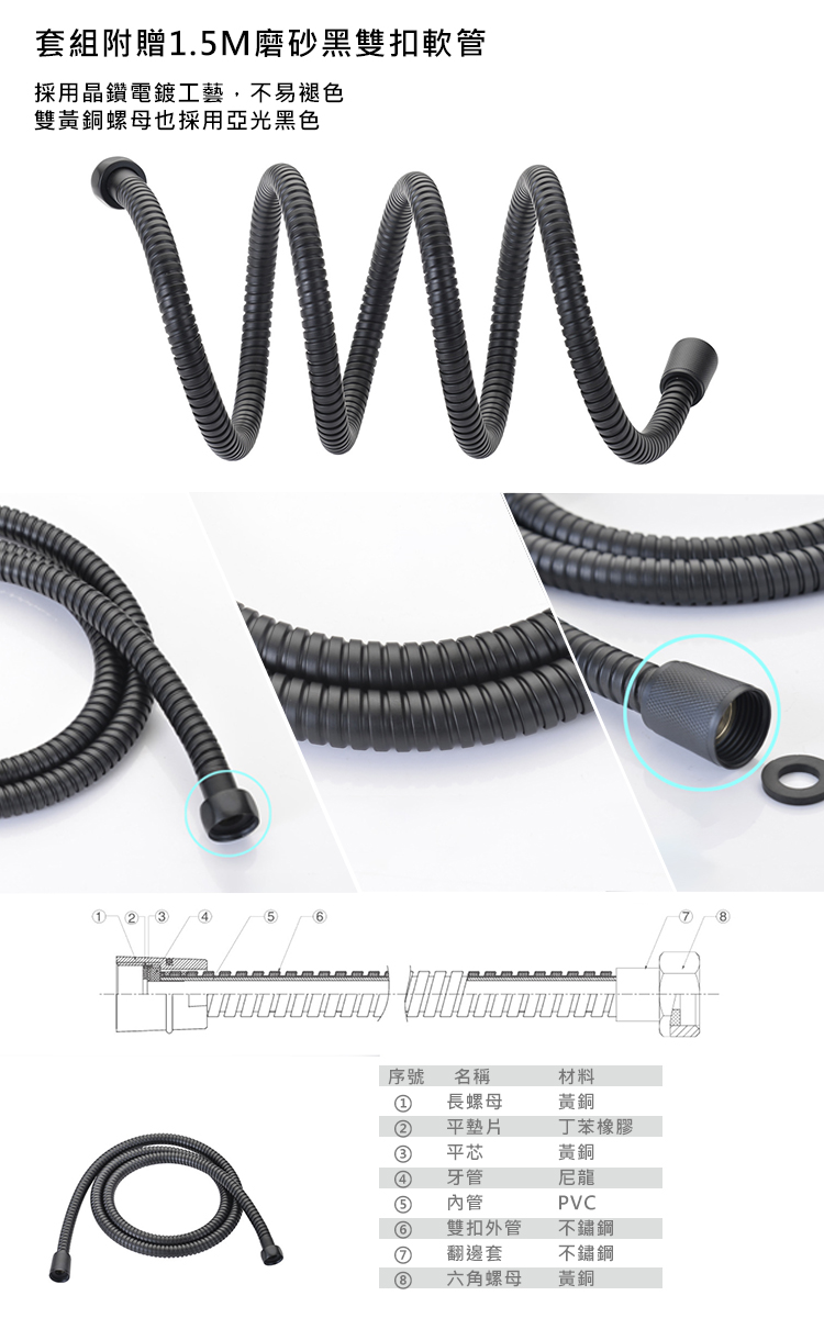 【WIDE VIEW】4吋亞光黑增壓泉眼蓮蓬頭套組(DCH-3010)