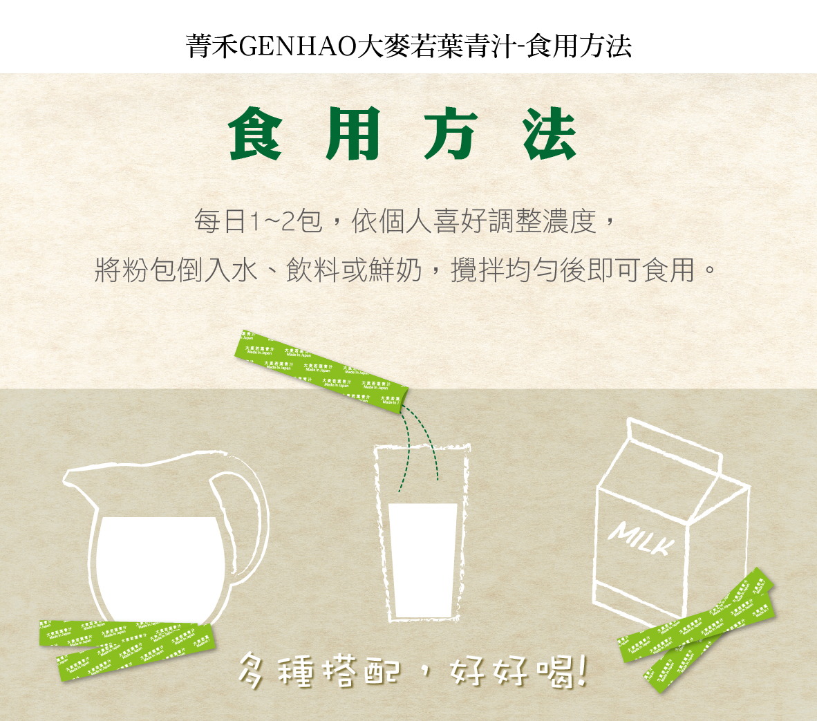 【GENHAO菁禾】大麥若葉青汁 2.5gx30包/盒 (膳食纖維/日本青汁)