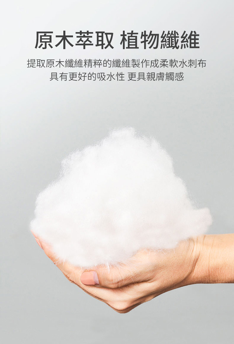 強力去油去污廚房專用清潔濕巾80片 加大尺寸 強力去汙 無添加化學