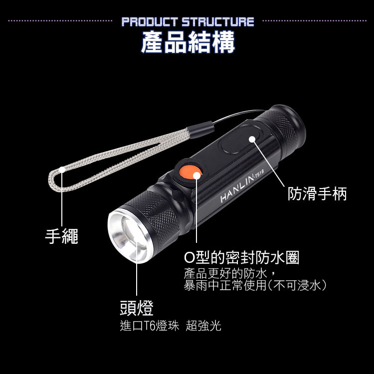       【HANLIN】T516(磁吸T6強光手電筒工作燈 COB USB