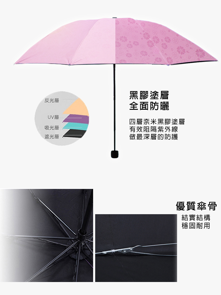 遇水開花晴雨傘/摺疊傘