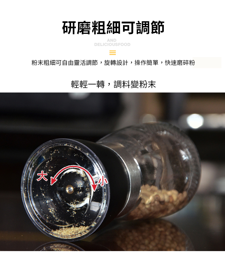       多用途胡椒研磨器調料瓶(超值2入)