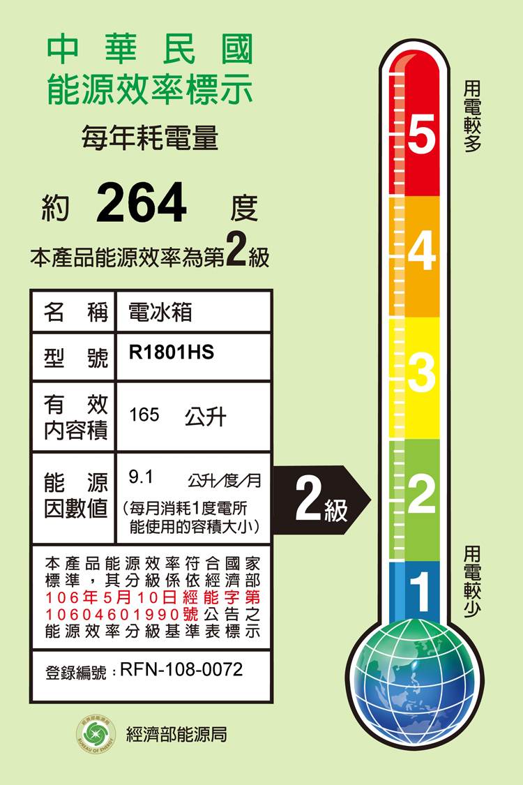 【TECO 東元】165公升 二級能效定頻右開雙門冰箱(R1801