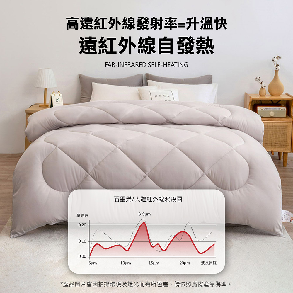 MIT台灣製造 黑科技石墨烯棉被