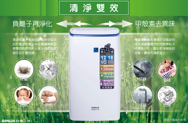 【12/4-12/31滿額登記贈MO幣★SANLUX 台灣三洋】12公升一級能效