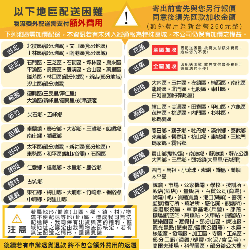 7D極致舒適人體工學椅/電腦椅/辦公椅/書桌椅/電競椅