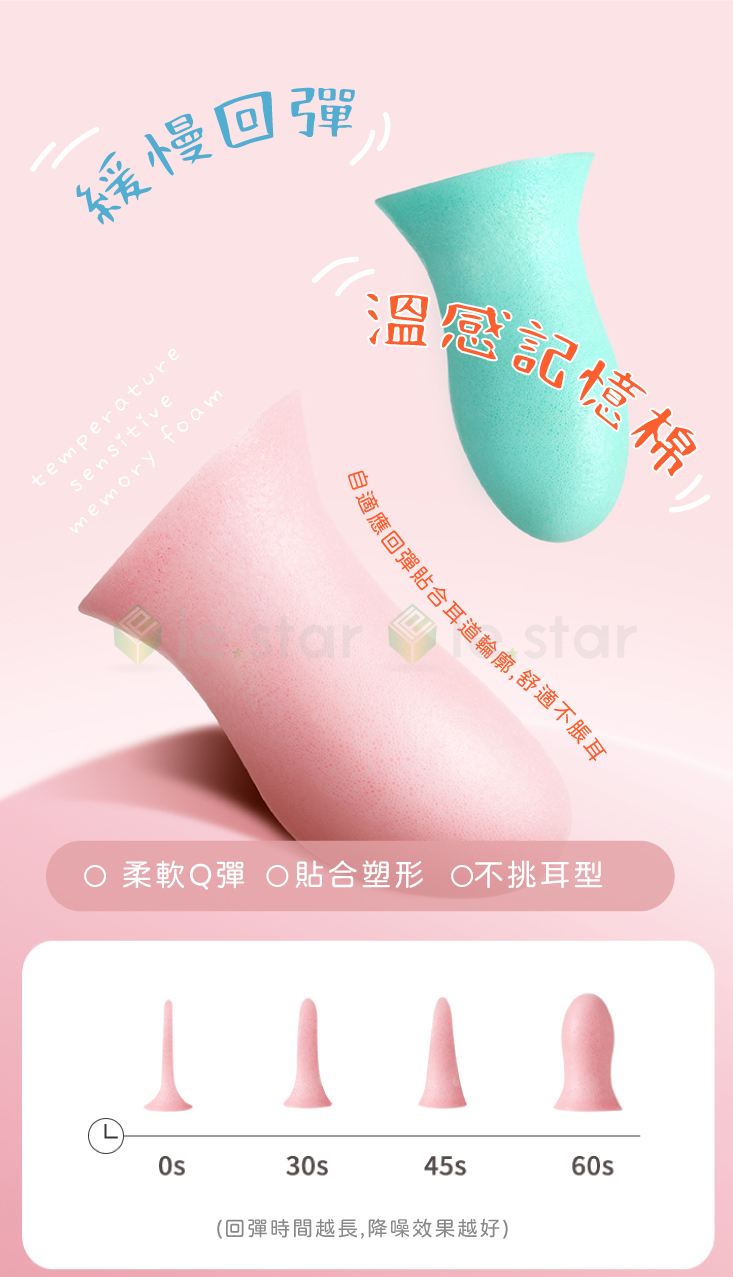 【FaSoLa】PU慢回彈舒適型隔音耳塞(10枚)