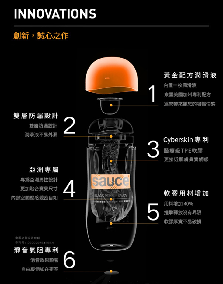 SAUCE 健康火箭飛機杯(蜜汁醬、黑椒醬、辣辣醬)/情趣用品/自慰套