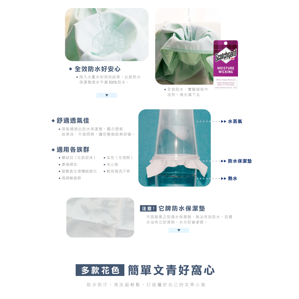 【I-JIA Bedding】透氣抗菌防蟎防水床包保潔墊 隔尿墊 生理墊 照護墊