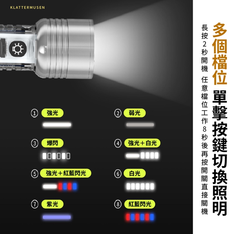 多用途磁吸遠射30W強光變焦手電筒