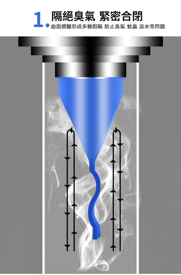 多功能萬用易安裝防臭地漏芯