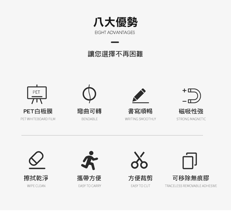 磁吸可移除無痕白板貼/白板牆多尺寸任選(重複擦寫 自由裁剪 兒童塗鴉 教學辦公)
