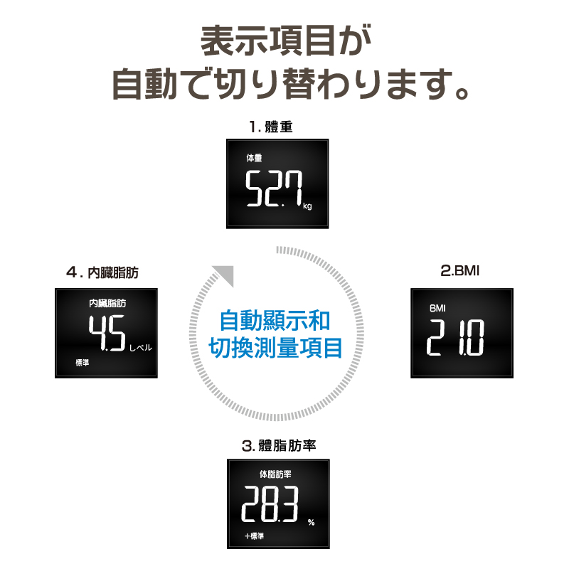【日本TANITA 】四合一體組成計 FS-102 