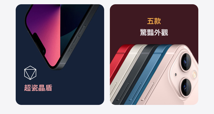 【Apple】iPhone 13 粉紅色 (128GB、256GB、512GB)
