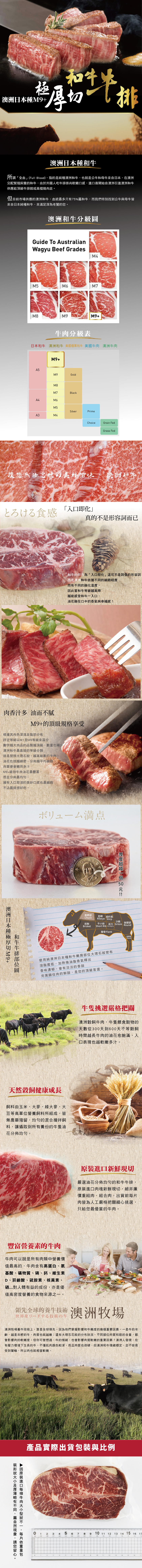 【優惠組】澳洲日本種M9+極厚切和牛牛排10片組(300公克/1片)