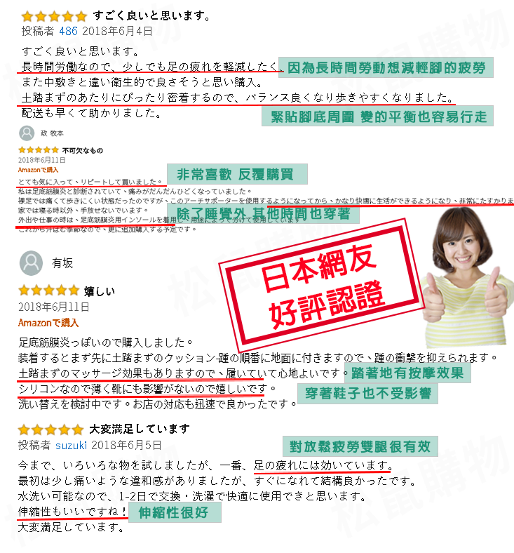 足體工學足弓減壓支撐墊 足弓墊 減壓墊 鞋墊