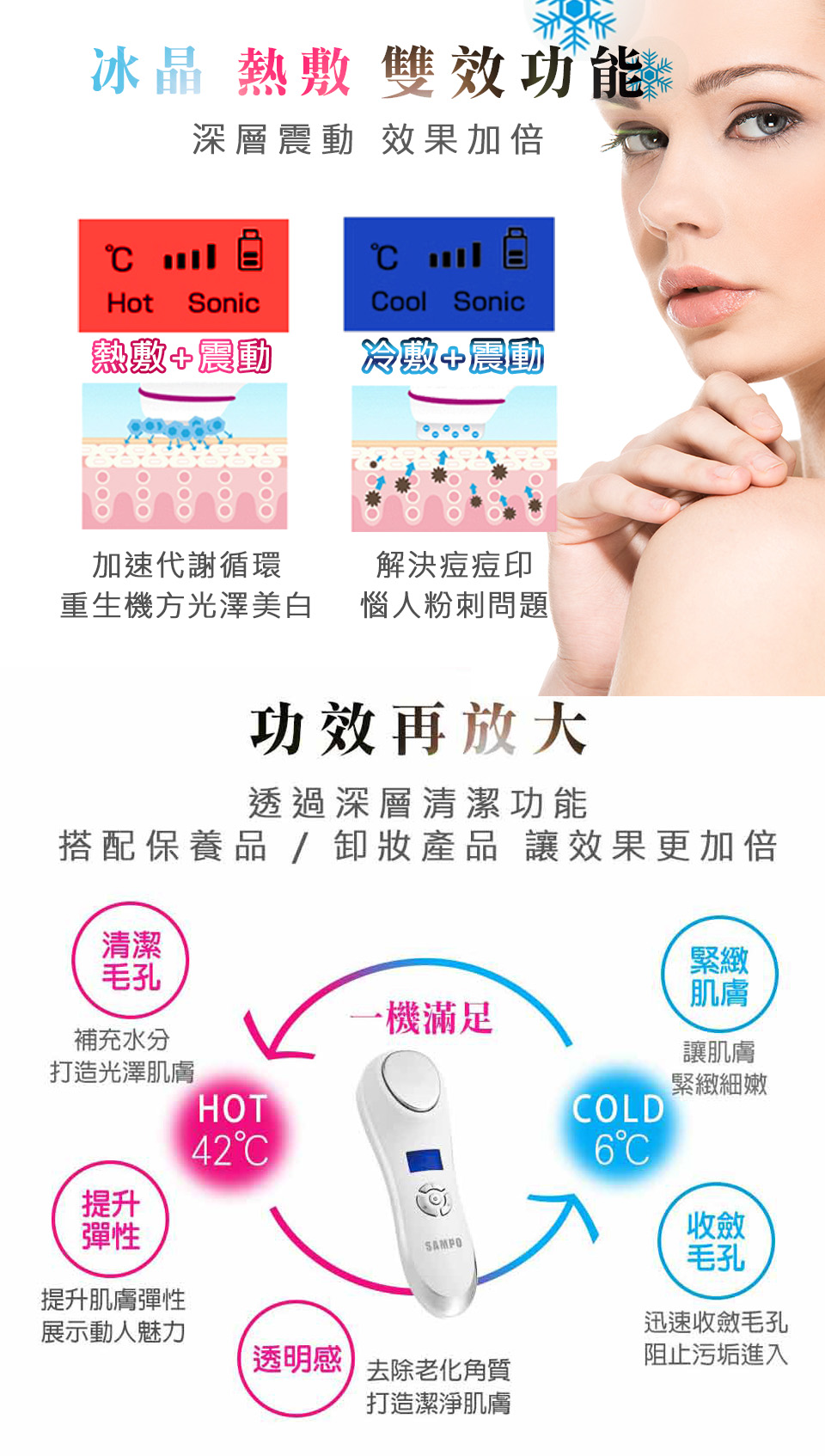 SAMPO聲寶 美容美顏超值2入組(美膚儀+冷熱儀)  導入儀 冷熱儀 美容 清