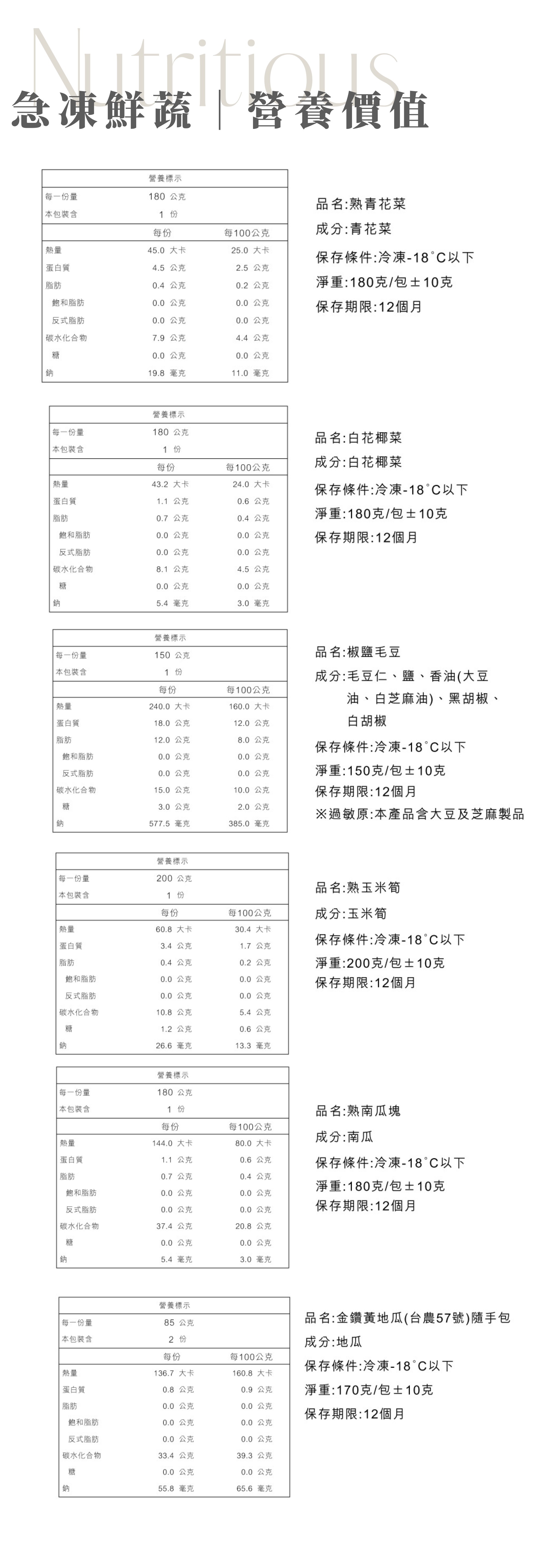 【野人舒食】輕盈低卡餐-舒肥雞胸+急凍鮮蔬任選組