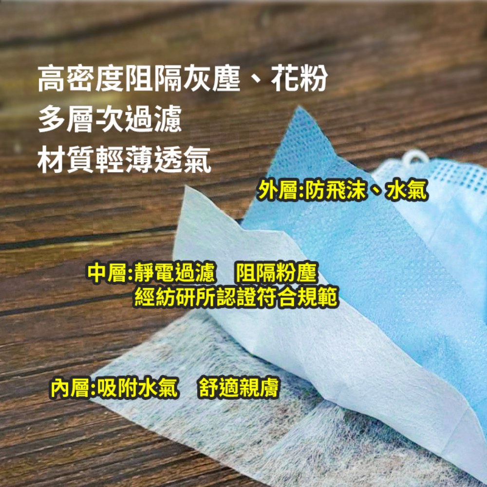       【聚泰科技】三層醫用口罩 曜石黑(50入/雙鋼印/多色可選/上市公
