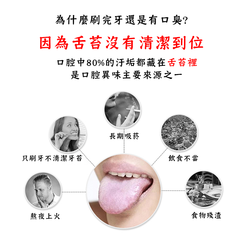 沿用長標題